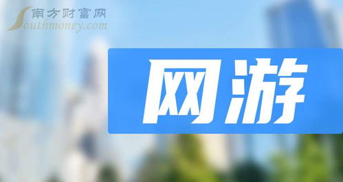 2024年網游概念龍頭企業盤點及網站設計趨勢分析